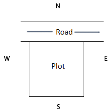 a-north-facing-plot