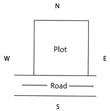a-south-facing-plot