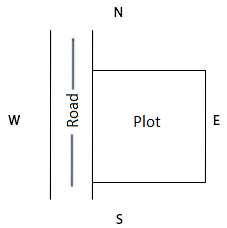a-west-facing-plot